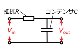 RCフィルタ