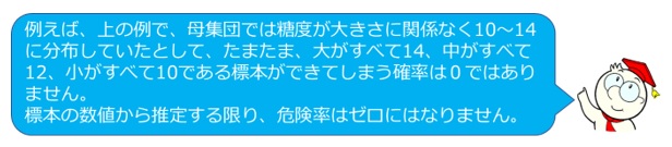 発明くん　危険率ゼロにはならない