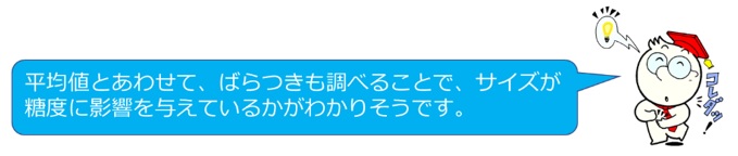 発明くん　ばらつき　平均値