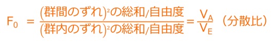 統計量の算出