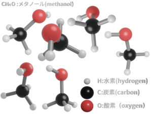 メタノール