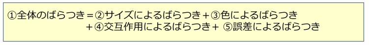 全体のばらつきを要因効果と誤差によるばらつきに分解