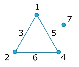 線点図１