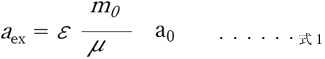 エキシトン・ボーア半径の式