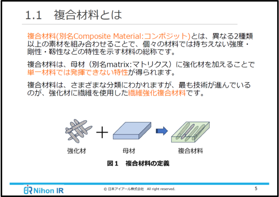 Eラーニング_よくわかる繊維強化プラスチック（複合材料とは）