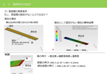 CAEセミナー