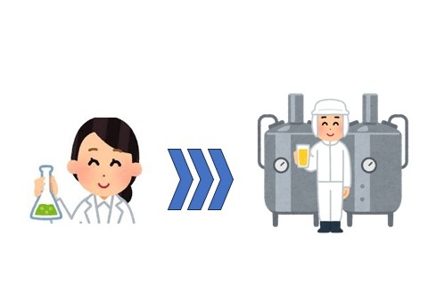 バイオリアクターの基礎をやさしく解説！初心者にもわかる種類と仕組み、設計・応用のポイント