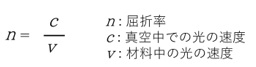屈折率
