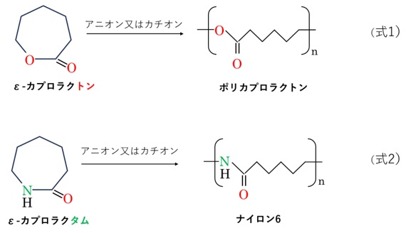 ラクトンおよびラクタムの開環重合の例