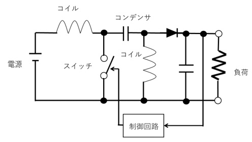 昇降圧型の動作原理