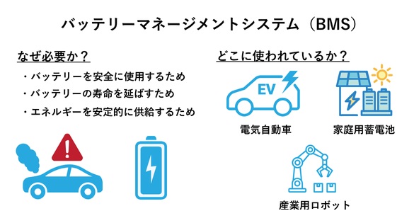 《初心者向け》バッテリーマネジメントシステム(BMS)の機能・構成・活用例を解説！