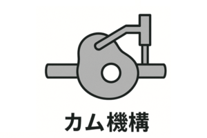 カム機構