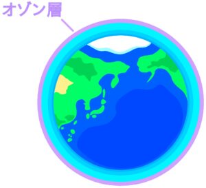 オゾン層