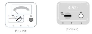 接地抵抗計イメージ図
