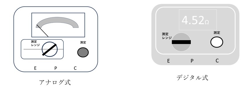 接地抵抗計イメージ図