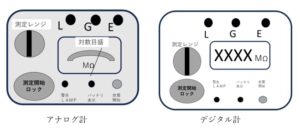 デジタル計とアナログ計