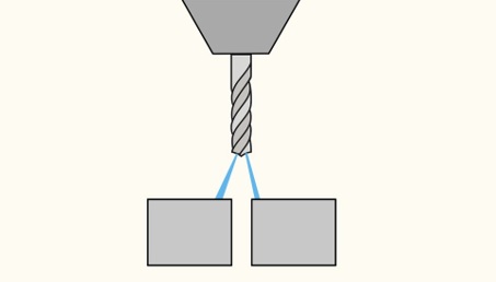 センタースルークーラント