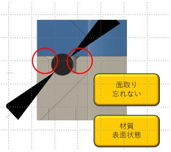 倒れと組立性の確保