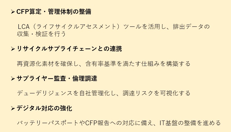 ESG経営と企業ブランド価値向上の要素