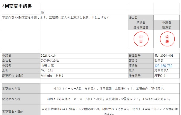 【資料・ツール解説】4M変更申請書のテンプレートと記入例