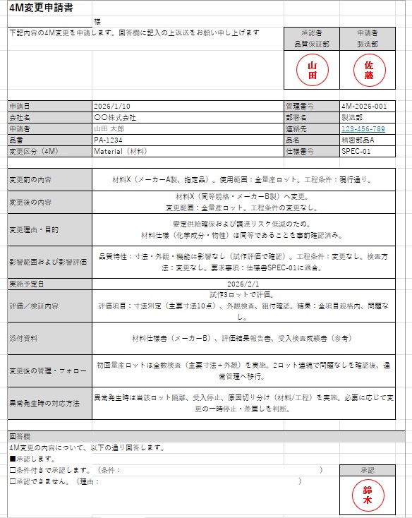 4M変更申請書の記入例