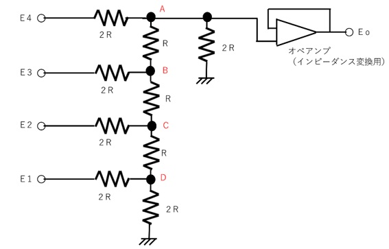 抵抗ラダー型（R-2Rラダー方式）