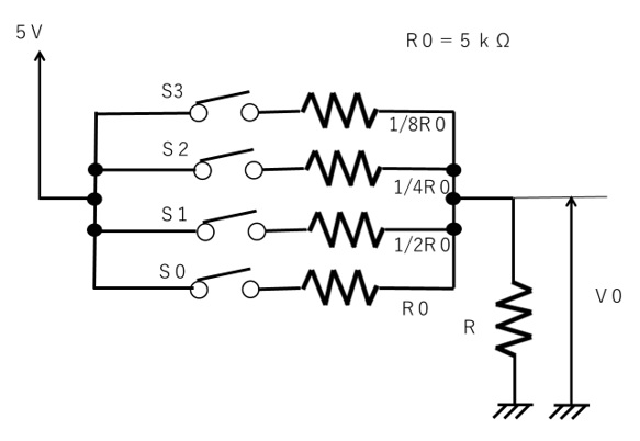 重み付き抵抗型D/Aコンバータの回路の1例