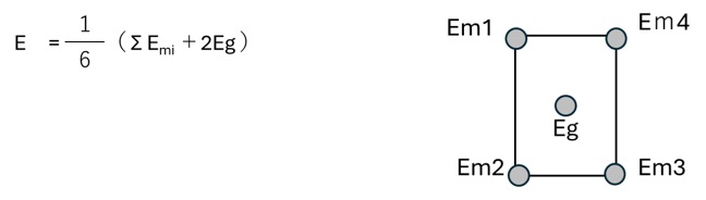 室中央に照明器具が1灯設備されている