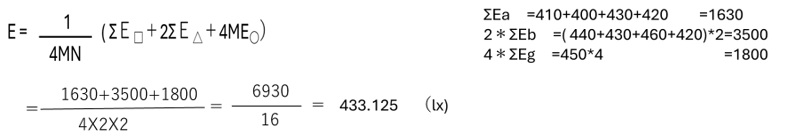 オフィスの照度評価　計算
