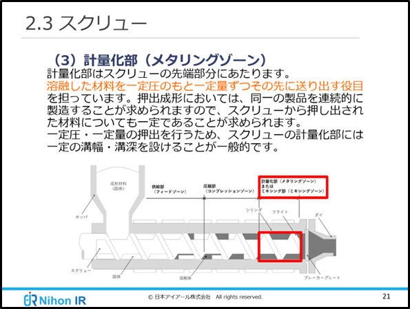 Eラーニング_よくわかる押出成形(スクリュー)