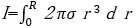 円盤全体の慣性モーメント