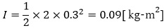 円盤の中心軸まわりの慣性モーメント2