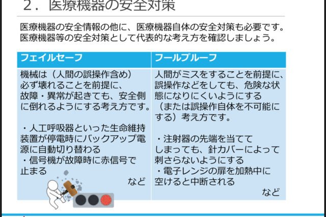 医療機器の安全対策（eラーニング）