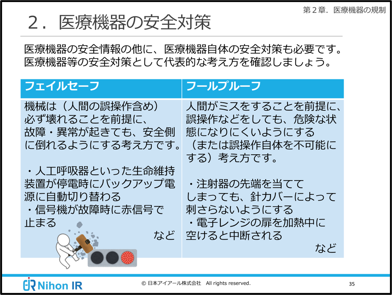 Eラーニング_医療機器業界の基礎知識（医療機器の安全対策）