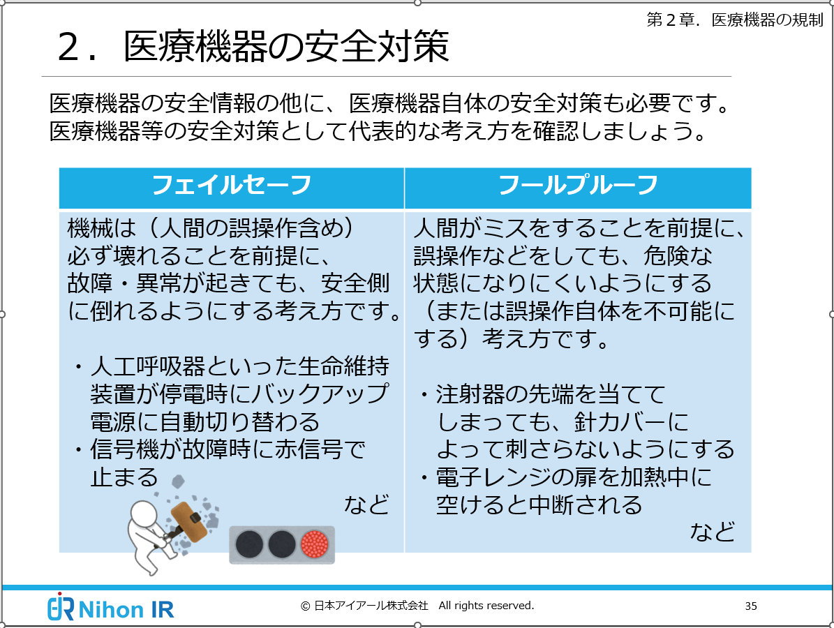 Eラーニング_医療機器業界の基礎知識(医療機器の安全対策)