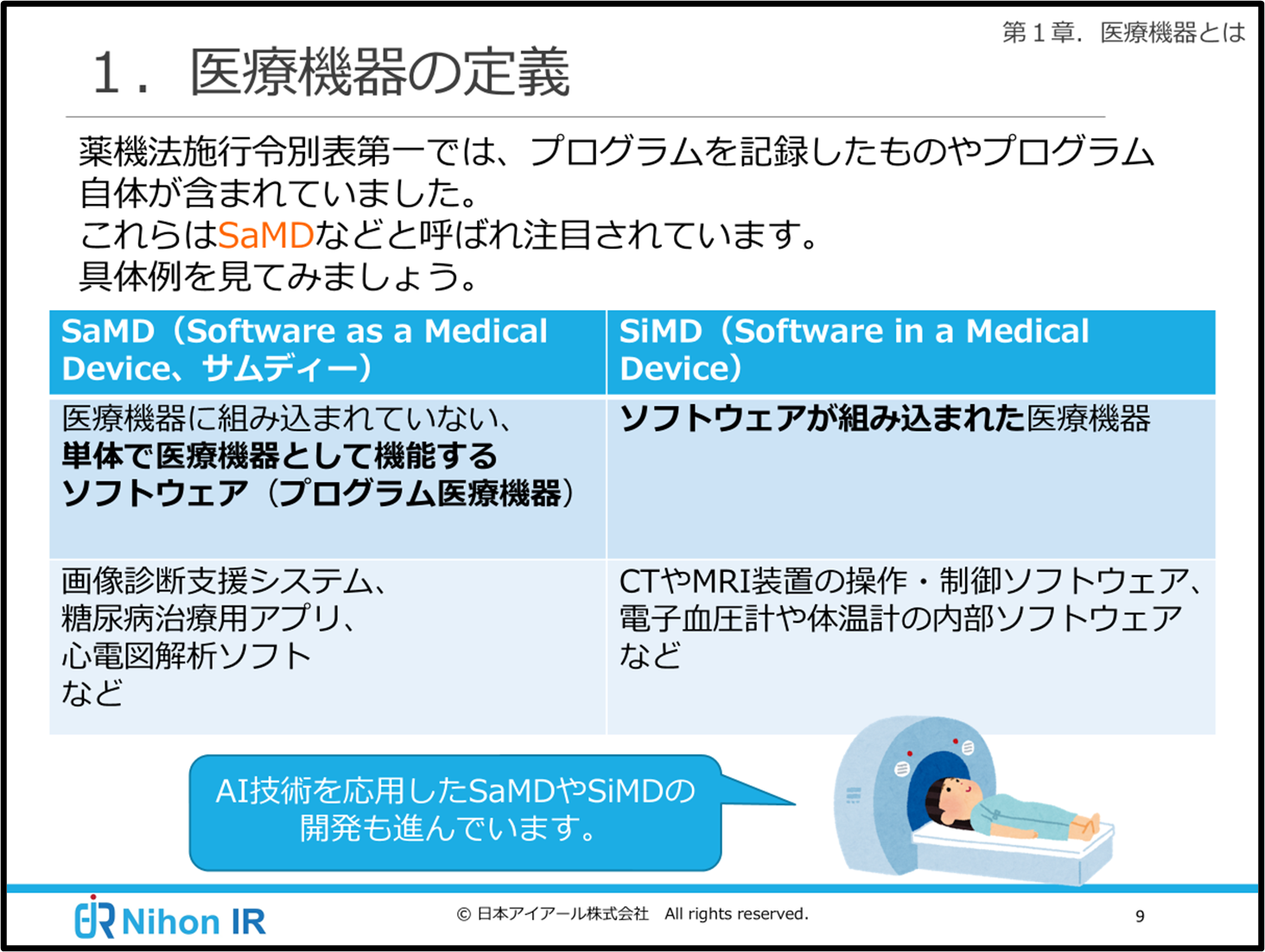 医療機器の定義（eラーニング）