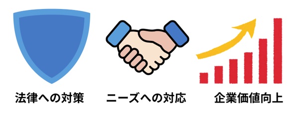 グリーン調達が製造業に必要な3つの理由