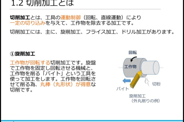 切削加工とは（eラーニング）