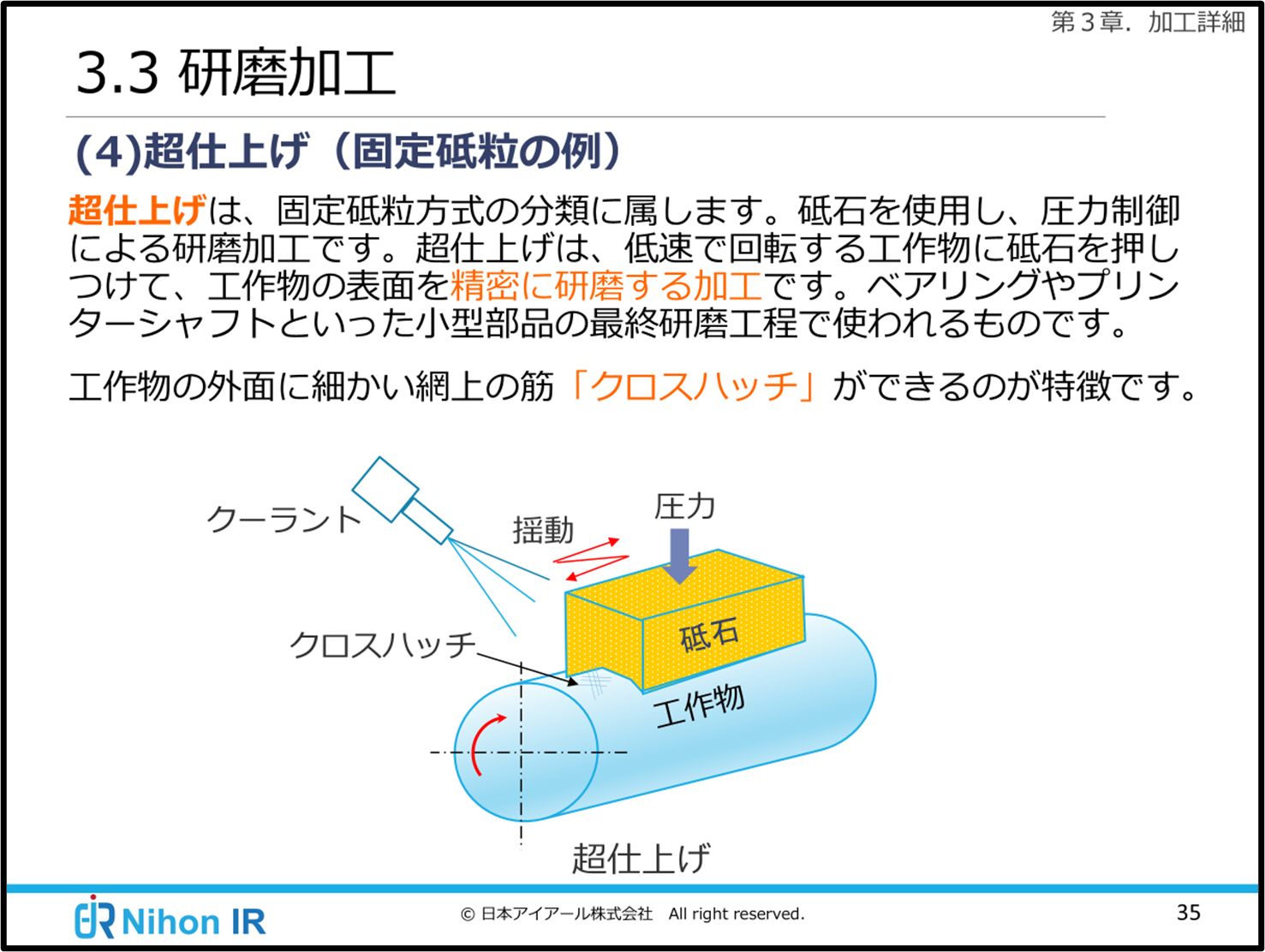 研磨加工　超仕上げ