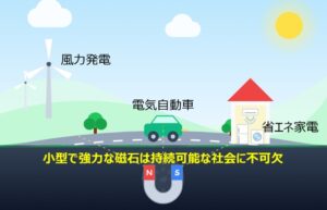ネオジム代替技術の現状と展望
