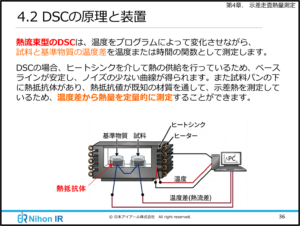 DSCの原理と装置