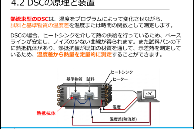 DSCの原理と装置