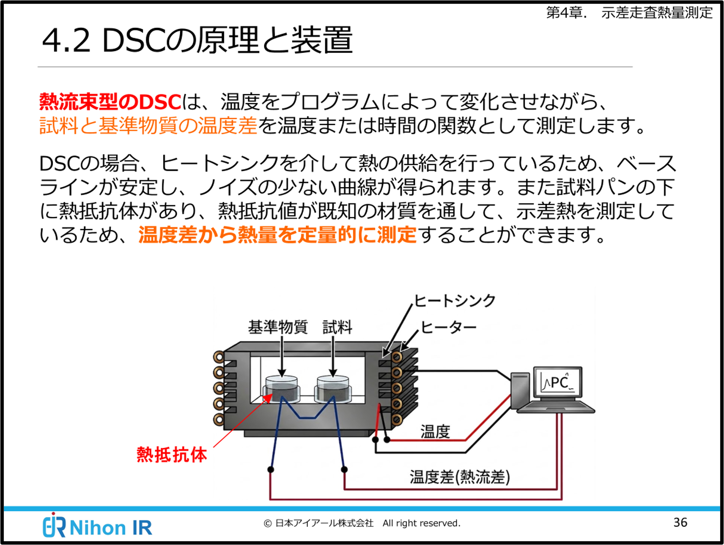 DSCの原理と装置