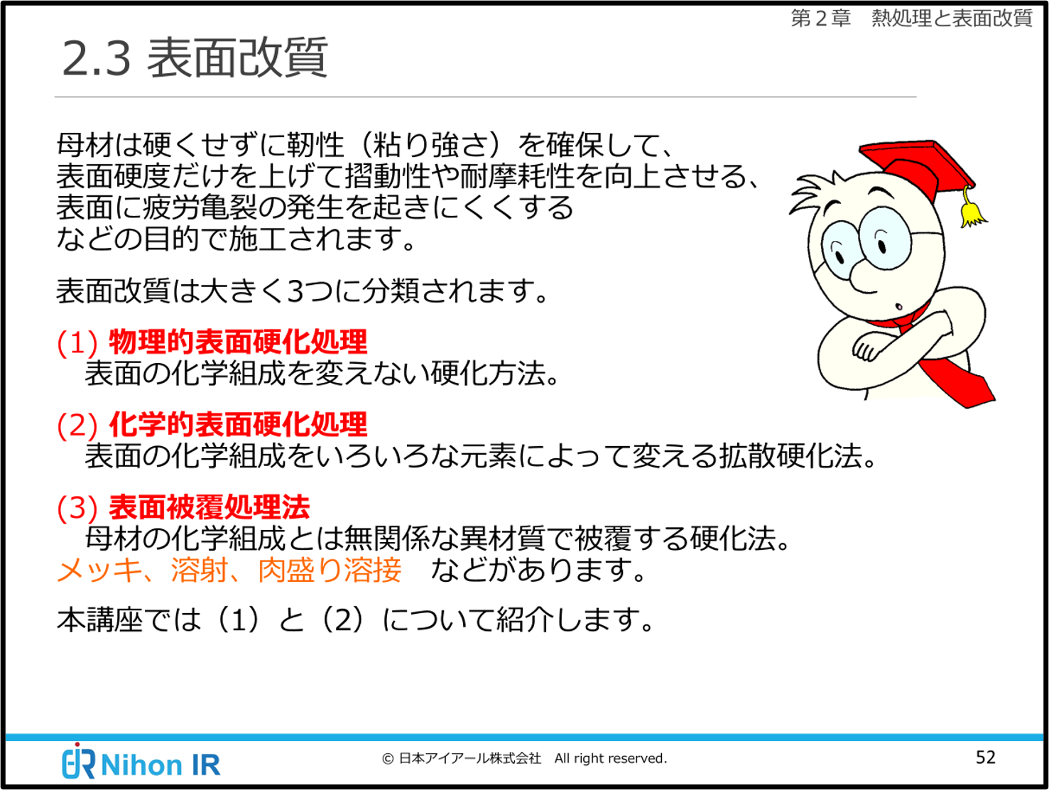 表面改質
