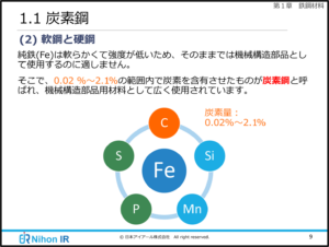 炭素鋼
