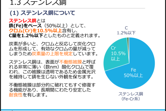 ステンレス鋼