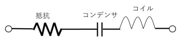 抵抗R、コンデンサC、コイルLを直列に接続した回路