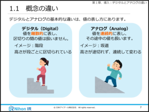 概念の違い(eラーニング)