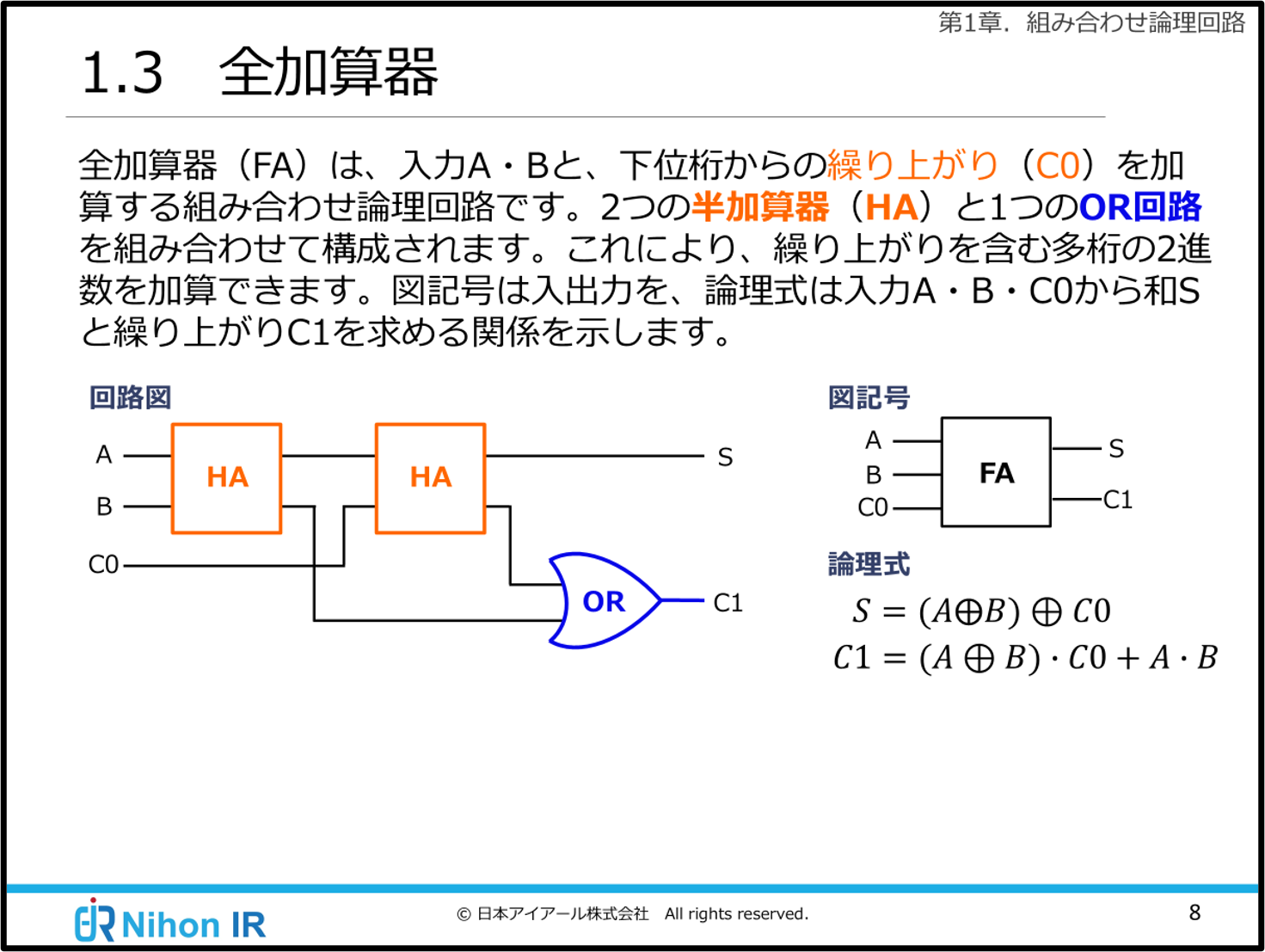全加算器（eラーニング）