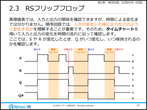RSフリップフロップ（eラーニング）
